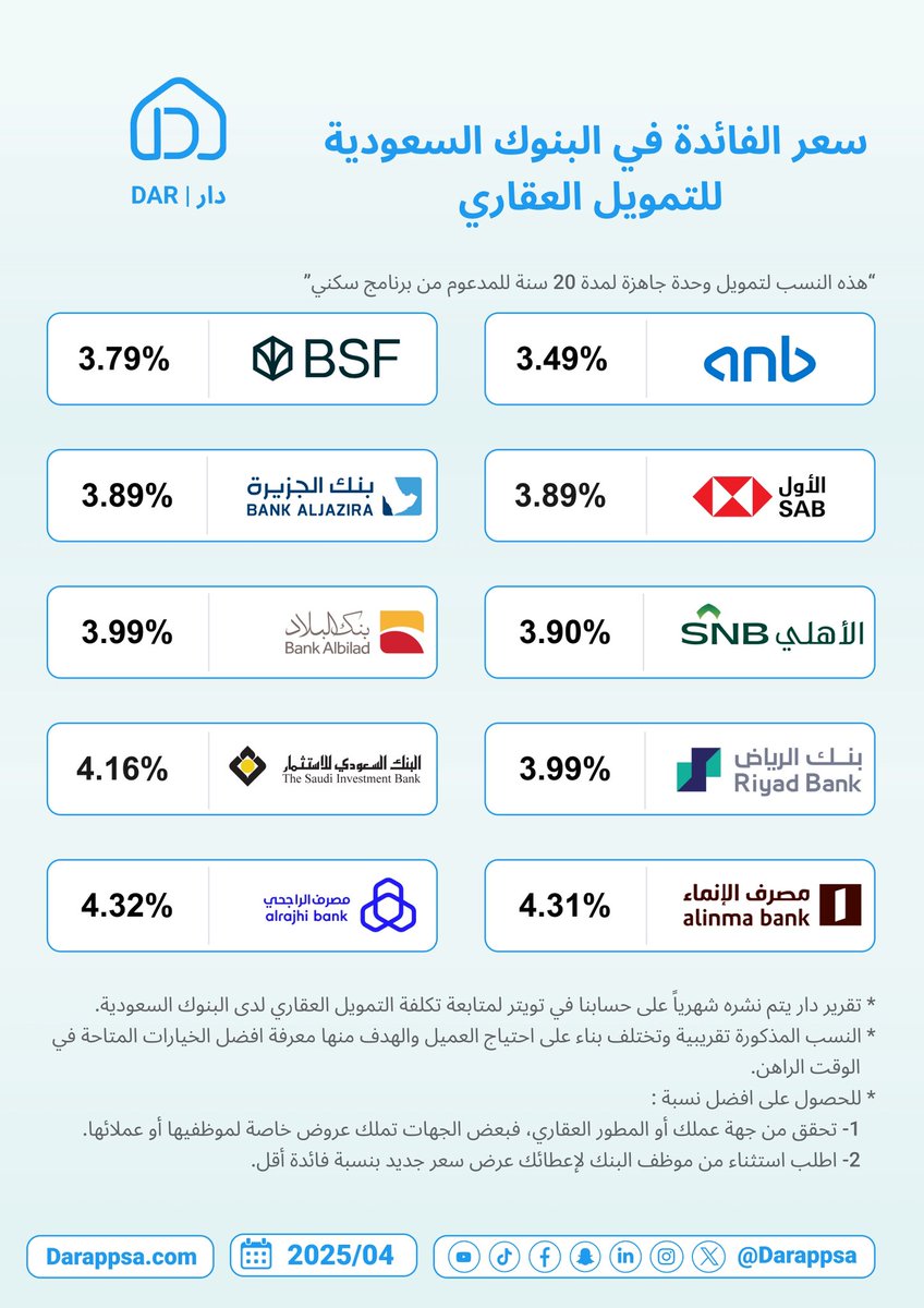 DAR | دار tweet media