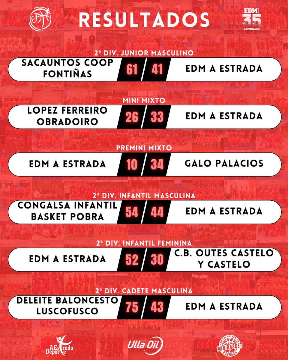 EDM A Estrada tweet media