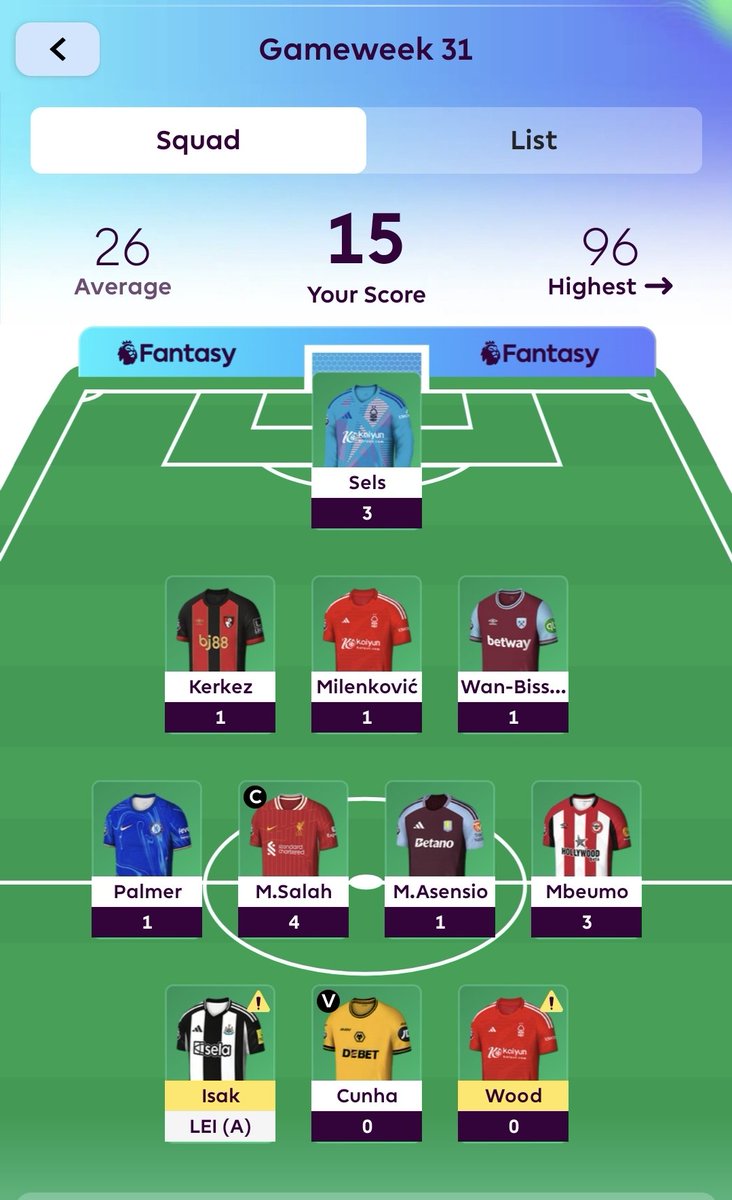 mohseinr's tweet photo. @FPLDisasters Shaittt https://t.co/54JPUqA8UT