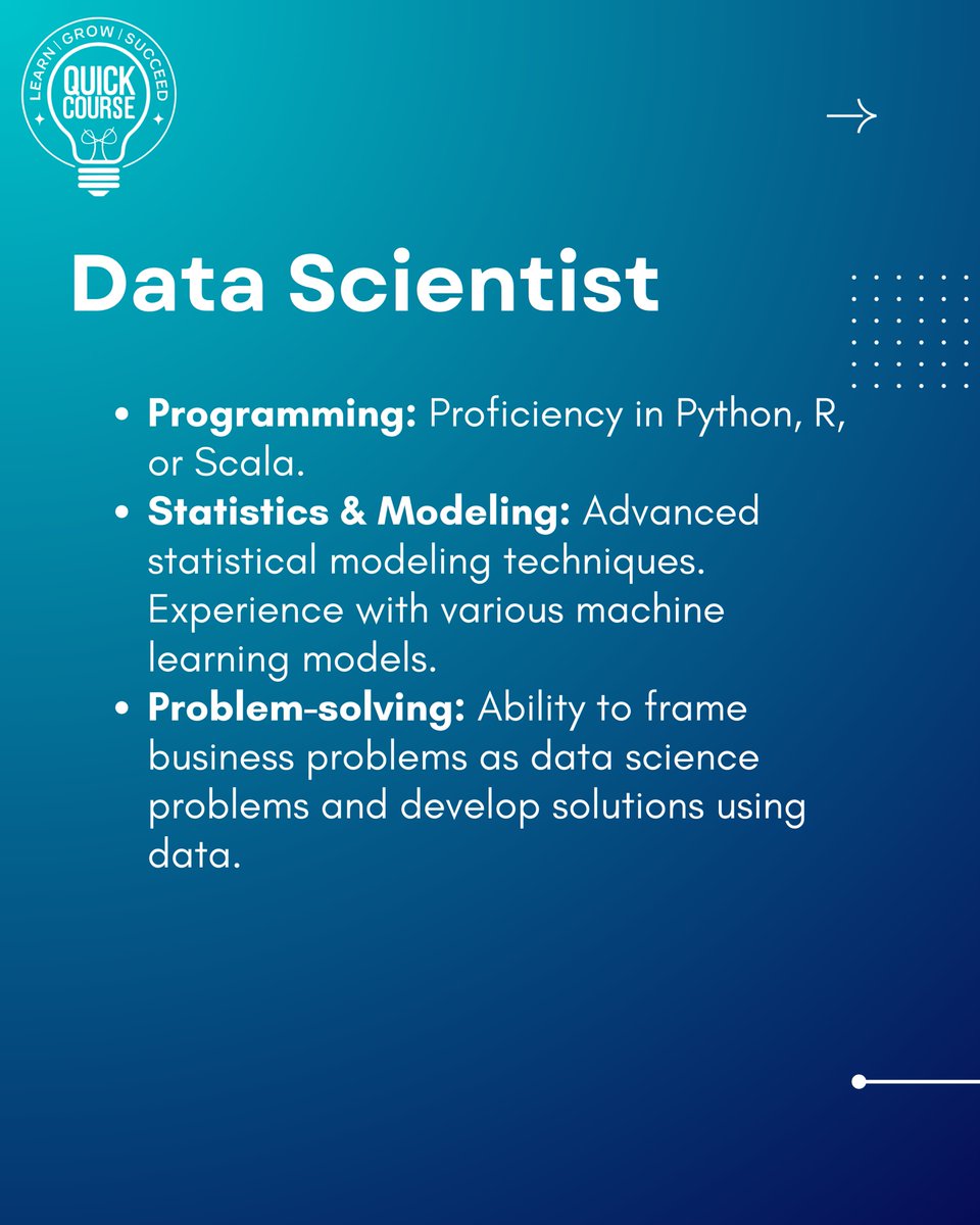 QuickCourse_'s tweet image. Master the must-have skills for every Data Science role with Quick Course – from analysis to problem-solving, we’ve got you covered!
#DataScience #CareerGrowth #QuickCourse #DataAnalytics #LearnNewSkills #UpskillNow #FutureReady #TechCareers #SkillDevelopment #DataDriven