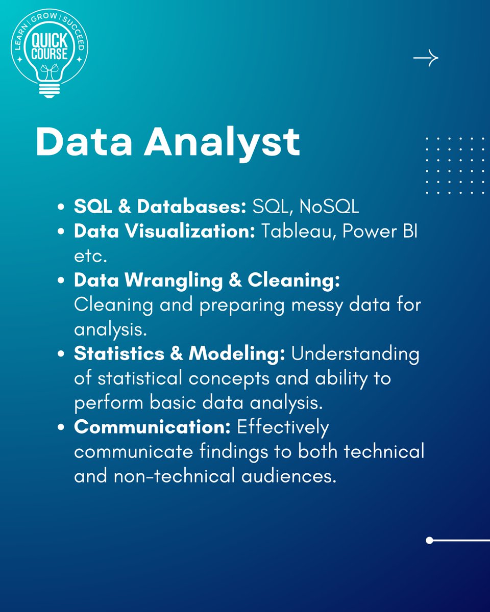QuickCourse_'s tweet image. Master the must-have skills for every Data Science role with Quick Course – from analysis to problem-solving, we’ve got you covered!
#DataScience #CareerGrowth #QuickCourse #DataAnalytics #LearnNewSkills #UpskillNow #FutureReady #TechCareers #SkillDevelopment #DataDriven
