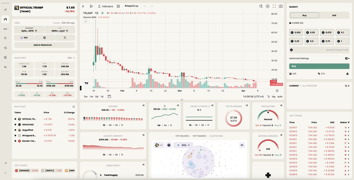 MOONBERG tweet media