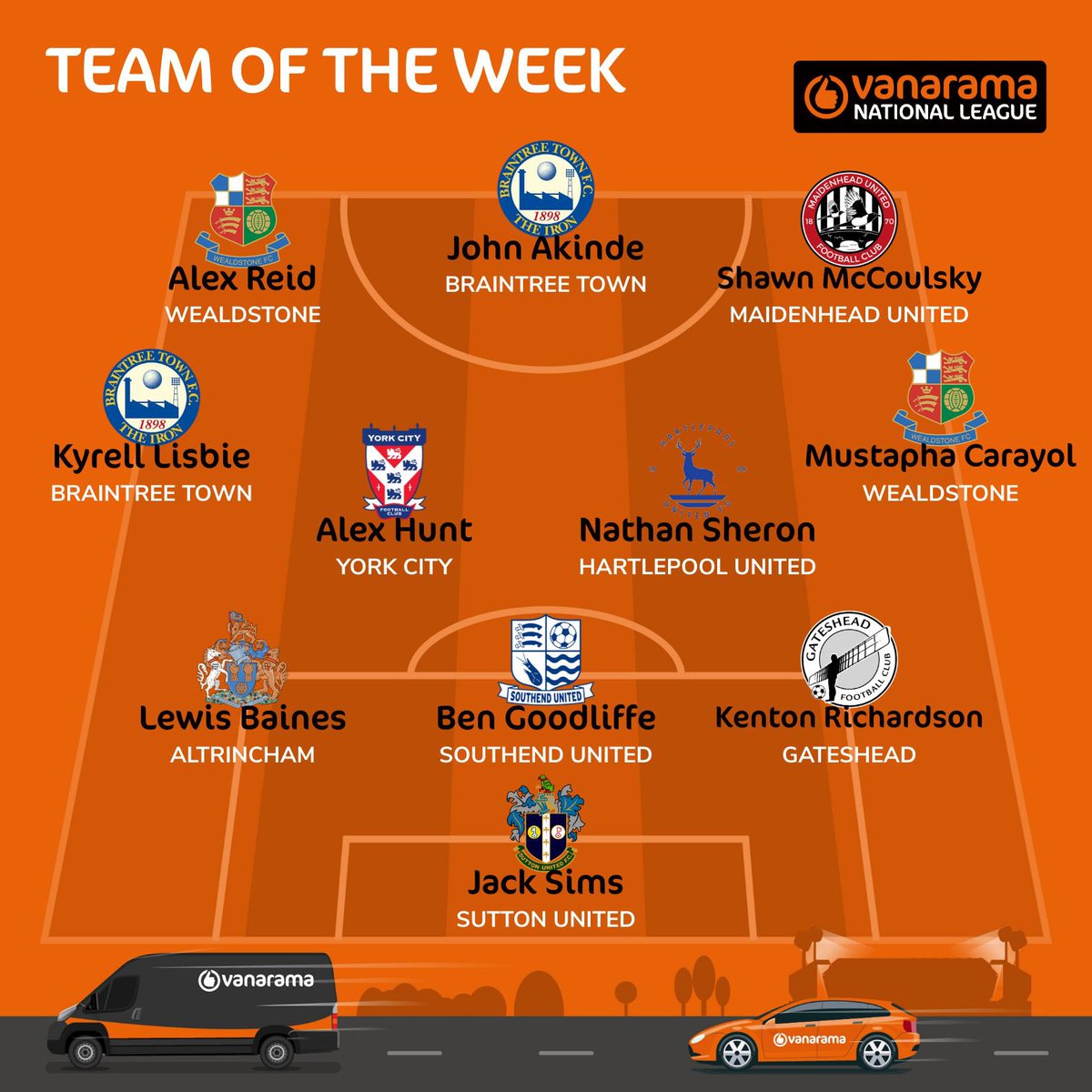 The sponsors have spoken! 🗣️

Here’s the Team of the Weekend 🫡