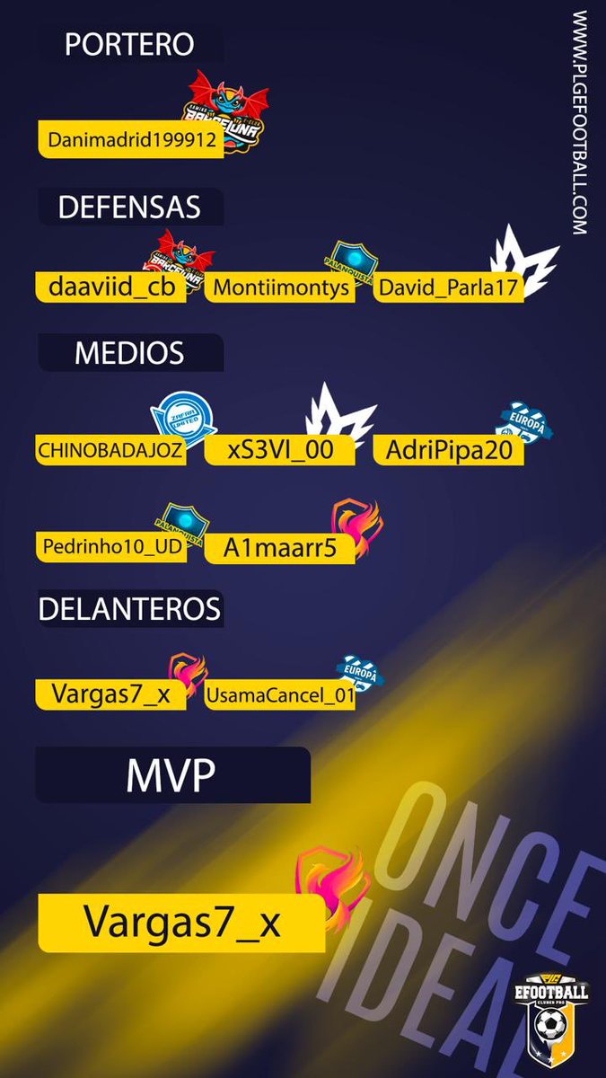 PLG efootball (@plgefootball) on Twitter photo ๐จ๐ท ๐๐ ๐๐๐๐๐ ๐๐ ๐๐ ๐๐๐๐๐๐ - ๐ยช ๐๐๐๐๐๐๐ฬ๐
<a href="/Danimadrid199/">Danimadrid199912</a>
<a href="/Daaviiglez_/">David Gonzรกlez</a>
<a href="/monterde90/">Maddison 5๏ธโฃโฝ๏ธ</a>
<a href="/David_parla17/">David Medina ๐ช๐ธ</a>
<a href="/chinobadajoz/">CHINOBADAJOZ</a>
<a href="/jaairogutierrez/">๏ผณ ฮฃ ๏ผถ ๏ผฉ</a>
<a href="/AdriPipa20/">๐๐๐ฅ๐๐ข</a>
<a href="/Pedrinho10_UD/">Pedrinho10_UD</a>
<a href="/AimarMartinez_/">A1maarr5 ๐งฌ</a>
<a href="/_Vargas7_/">SZK Vargas</a>
<a href="/Usamaaa_01/">UsamaCancel_01 ๐ฝ๐ธ</a>
โญ๏ธ MVP SEMANAL: <a href="/_Vargas7_/">SZK Vargas</a> ๐
#9PLG๐ฎโฝ๏ธ ๐จ๐ท ๐๐ ๐๐๐๐๐ ๐๐ ๐๐ ๐๐๐๐๐๐ - ๐ยช ๐๐๐๐๐๐๐ฬ๐
<a href="/Danimadrid199/">Danimadrid199912</a>
<a href="/Daaviiglez_/">David Gonzรกlez</a>
<a href="/monterde90/">Maddison 5๏ธโฃโฝ๏ธ</a>
<a href="/David_parla17/">David Medina ๐ช๐ธ</a>
<a href="/chinobadajoz/">CHINOBADAJOZ</a>
<a href="/jaairogutierrez/">๏ผณ ฮฃ ๏ผถ ๏ผฉ</a>
<a href="/AdriPipa20/">๐๐๐ฅ๐๐ข</a>
<a href="/Pedrinho10_UD/">Pedrinho10_UD</a>
<a href="/AimarMartinez_/">A1maarr5 ๐งฌ</a>
<a href="/_Vargas7_/">SZK Vargas</a>
<a href="/Usamaaa_01/">UsamaCancel_01 ๐ฝ๐ธ</a>
โญ๏ธ MVP SEMANAL: <a href="/_Vargas7_/">SZK Vargas</a> ๐
#9PLG๐ฎโฝ๏ธ