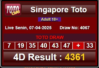 LennWangsa's tweet photo. 🔰 K4S1R4D : R3SULT TOG3L SINGAPORE 07 APRIL 2025
✅ 1st Prize : 4361
✅ SHIO : ULAR
SAAAAHHHH !!
Jangan Lupaa Jika Bettingan 4D Anda Melalui LIVECHAT Resmi Situs Kasir4D.
Link : cuekasir4d,store  ( koma di ganti titik ) https://t.co/QdKtWNhdEg