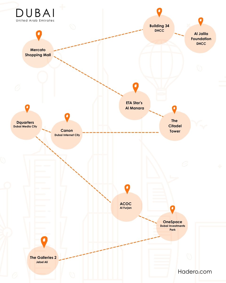 Hadero Coffee Company tweet media