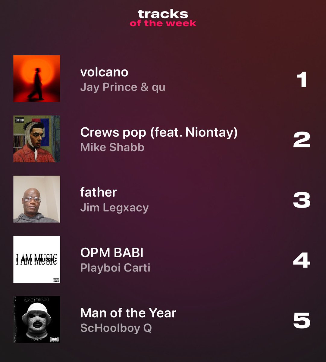 oblavish's tweet image. airbuds recap ☀️ #week14