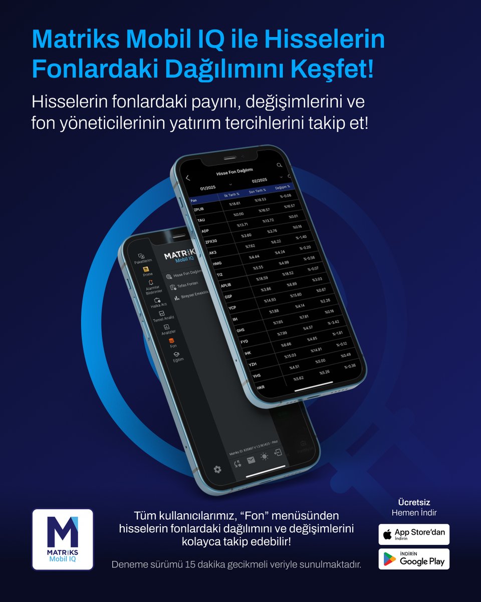 Matriks Mobil IQ “Hisse Fon Dağılımı” ekranıyla hisselerin fonlardaki dağılımını, oranlarını ve değişimlerini kolayca takip edebilirsiniz!
 
 📅 Seçilen iki dönem arasında karşılaştırma yap,
📈 Hisselerin fonlardaki paylarını ve adetlerini incele,
🤝 Fon yöneticilerinin yatırım