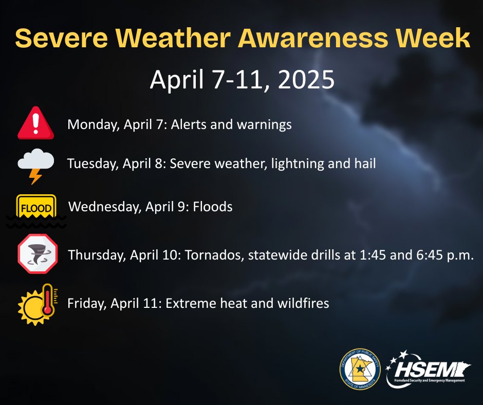 April 7-11 is Minnesota Severe Weather Awareness Week!  Join <a href="/RamseyCounty/">RamseyCounty</a>  Emergency Management &amp; Homeland Security in preparing for severe weather season by reviewing safety and awareness tips each day this week.Learn more:  ramseycounty.us/content/april-…