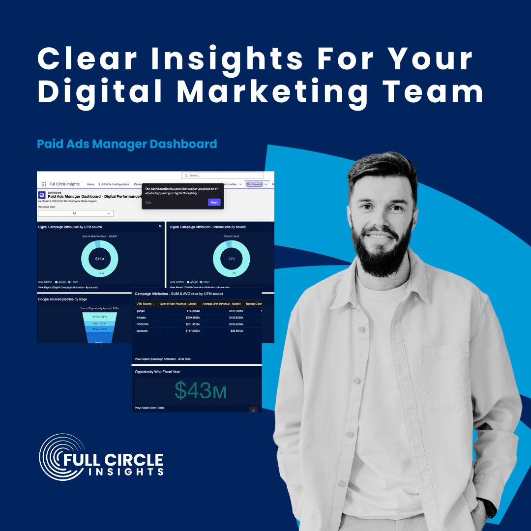 Stop guessing and start optimizing. 

Full Circle Insights gives your digital marketing team the clarity they need to drive real revenue. 📈

Want full visibility into your digital marketing ROI? 📊
Let's chat! → bit.ly/3YjEZ7o