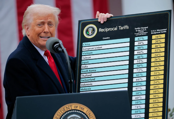 𝗜𝘀 𝗧𝗿𝘂𝗺𝗽 𝗮 𝘀𝗲𝗰𝗿𝗲𝘁 𝗰𝗹𝗶𝗺𝗮𝘁𝗲 𝗵𝗲𝗿𝗼?
How #tariffs are crashing the global #economy — and cutting #emissions.

#Trump's protectionist tariffs have an unexpected #climate twist

 👉davidcarlin.substack.com/p/david-carlin…
