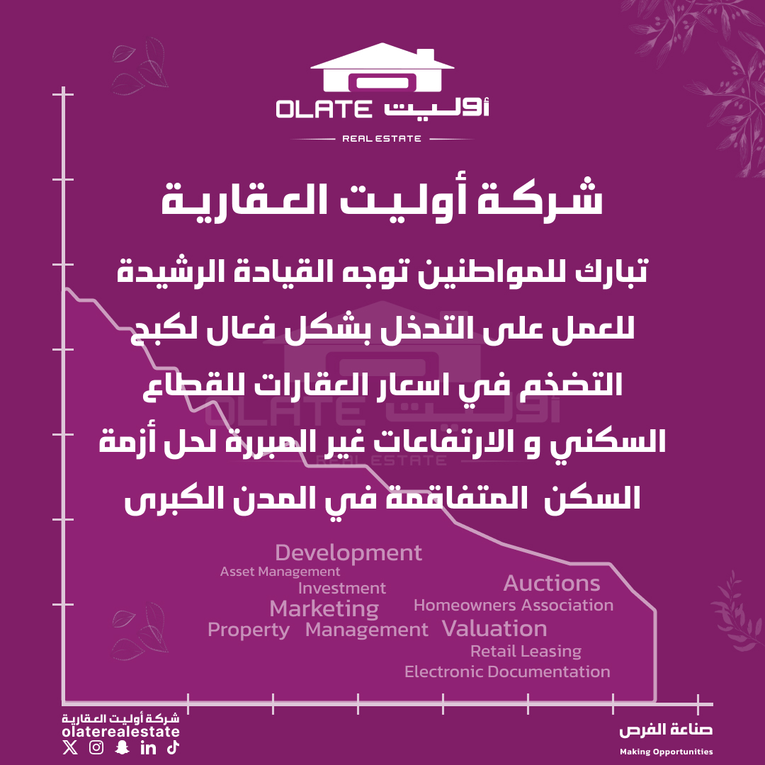 olaterealestate's tweet photo. نبارك للمواطنين توجه القيادة الرشيدة  للعمل على التدخل بشكل فعال لكبح التضخم في اسعار العقارات للقطاع السكني و الارتفاعات غير المبررة لحل أزمة السكن المتفاقمة في المدن الكبرى و ضبط العلاقة التعاقدية بين المستأجر و المؤجر
مما سيسهم في تعزيز الدورة الاقتصادية الشاملة للوطن و كبح جماح التضخم و الغلاء .
الذي لا يخدم الجميع و ضرره على الاقتصاد اكثر من نفعه
و فريق العمل بشركة أوليت العقارية يتوجه بالشكر الجزيل ل��يادتنا الرشيدة على متابعتها لكل ما يثقل كاهل المواطنين و المقيمين و من ضمنها السوق العقاري ووضع الحلول الناجعة لكل أزمة .
( عيد فطر سعيد و عيد عقاري أسعد )

و نعتقد ان هذه القرارات سوف تعمل على تصحيح مستمر و تدريجي  للاسعار  على المدى المتوسط في القطاع السكني . 
#القرارات_العقارية
#عقارات_الرياض
#رسوم_الاراضي
#عيدية_ولي_العهد
#شمال_الرياض
#عيدية_اهل_الرياض
#تجار_التراب
#عيد_الفطر