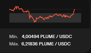 SECRETO DEFI (@secretodefi) on Twitter photo Ahora en serio, si tu portfolio no estaba ya 100% en estables, es inevitable que no hayas tenido pérdidas en estas últimas 24 horas ❌
Muuuuuy poca gente estará en esa tesitura y cómo mínimo algo de BTC/ETH en cartera se suele llevar
Este es mi caso > -10% desde ayer Ahora en serio, si tu portfolio no estaba ya 100% en estables, es inevitable que no hayas tenido pérdidas en estas últimas 24 horas ❌
Muuuuuy poca gente estará en esa tesitura y cómo mínimo algo de BTC/ETH en cartera se suele llevar
Este es mi caso > -10% desde ayer