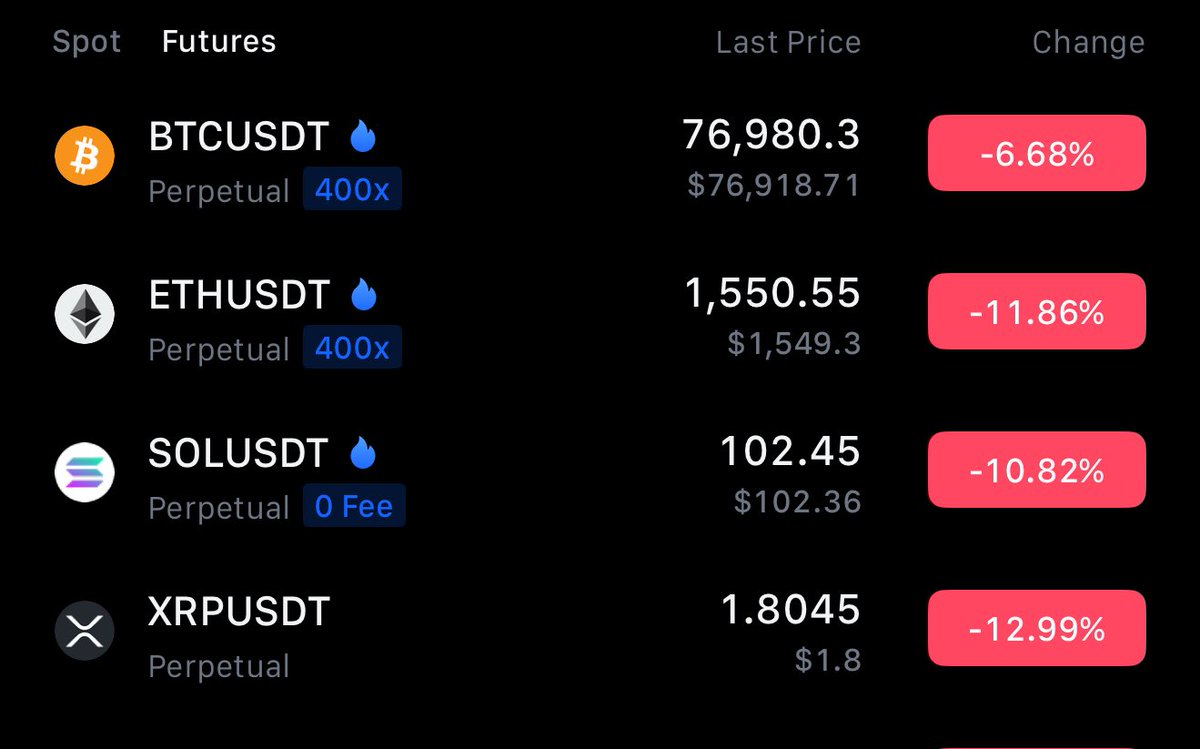 youngancient001's tweet image. Excuse me Mr. President 😀
I and my fellow Crypto and Web3 enthusiast are tired of losing ❤️😄
BTW there is a new update on #PAWS 👀