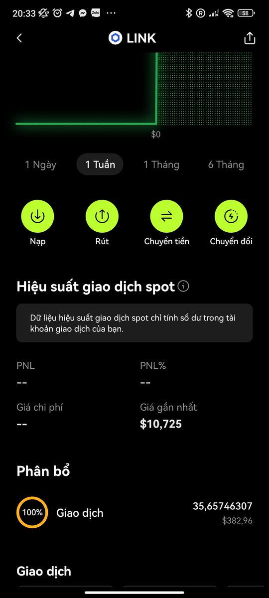 EricMinh5's tweet photo. Sàn #OKX bị ảo à ae. Tôi mua spot #Link . Bây giờ muốn rút đi thì lại không có #link. Nhưng trong ví vẫn hiện ?  Có ae nào bị vậy không ? https://t.co/lPzp5iafBM