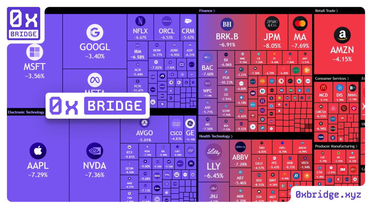 Tariffs this, tariffs that🥱

BTC is still ~$77,000.
We are sure you would want to make the most of it.

Check out eBTC and do more with your Bitcoin to see green across your dashboard💸