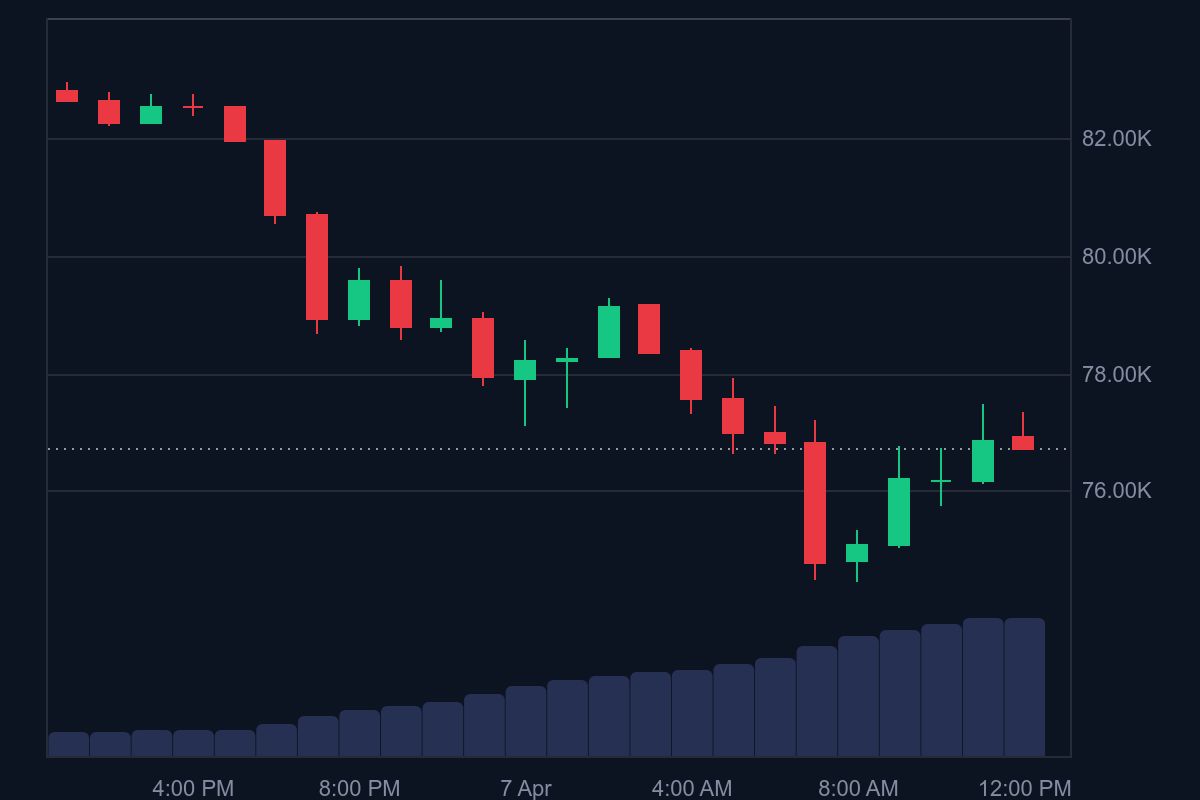 CryptoSage tweet media