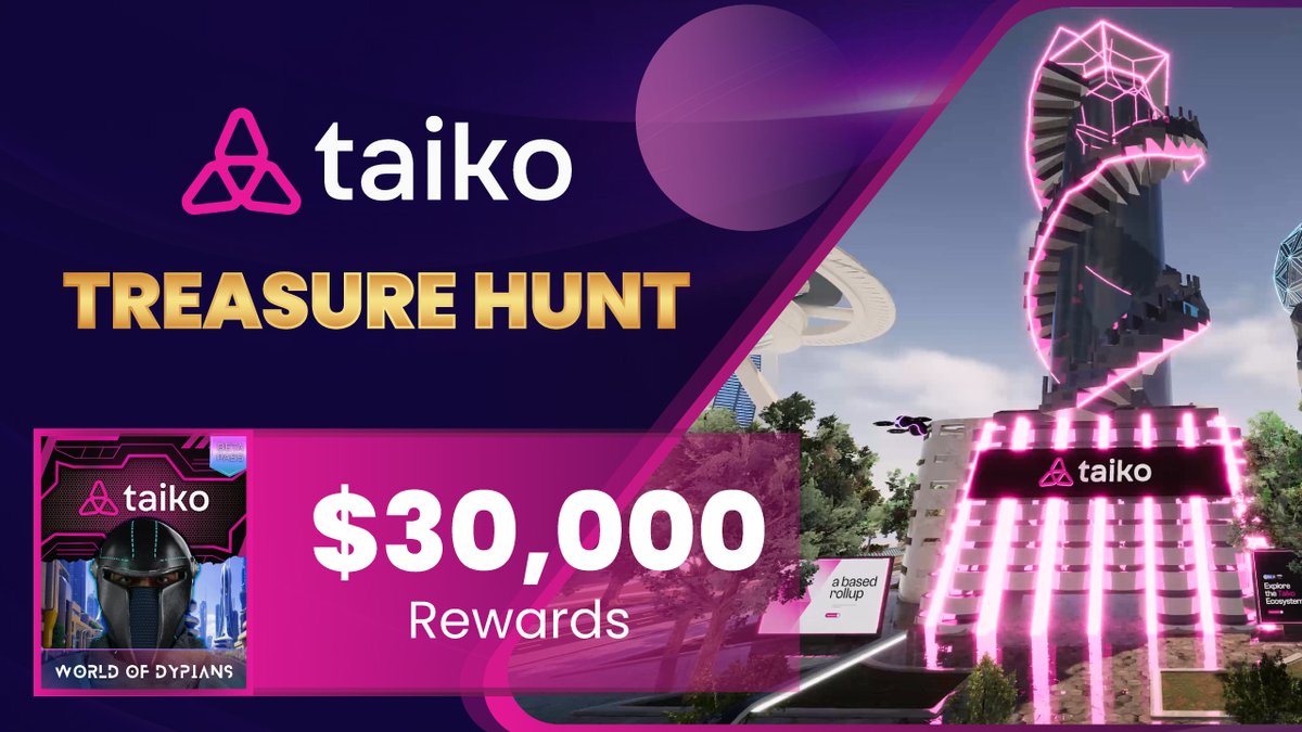 World of Dypians (@worldofdypians) on Twitter photo 🧭 The journey continues with a brand new adventure!
You asked for it, and we made it bigger and better. The <a href="/taikoxyz/">Taiko.eth 🥁</a> Treasure Hunt is now live with 120 days of nonstop action and a $30,000 TAIKO prize pool waiting to be claimed.
Join now 👇
worldofdypians.com/account/challe… 🧭 The journey continues with a brand new adventure!
You asked for it, and we made it bigger and better. The <a href="/taikoxyz/">Taiko.eth 🥁</a> Treasure Hunt is now live with 120 days of nonstop action and a $30,000 TAIKO prize pool waiting to be claimed.
Join now 👇
worldofdypians.com/account/challe…