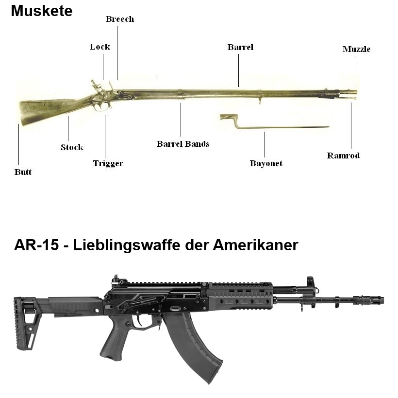 True_Eyes_'s tweet image. In #USA sterben jährlich rund 50.000 Menschen schon beim kleinsten Streit, weil die USA + Waffenlobby sich immer noch am 2. Verfassungssatz von 1791 festhält, als noch eine Muskete eine Nachladezeit von 30 Sekunden pro Schuss brauchte und 100 m Reichweite hatte!
#NoWeapons #NoNRA