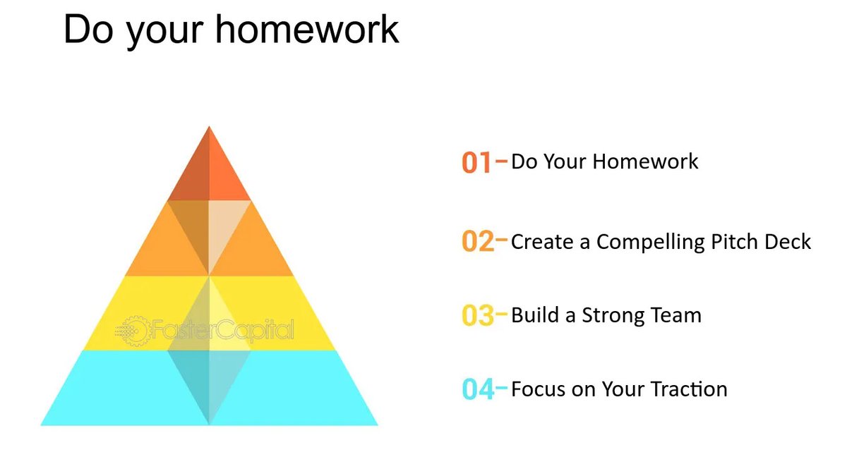 FasterCapital tweet media