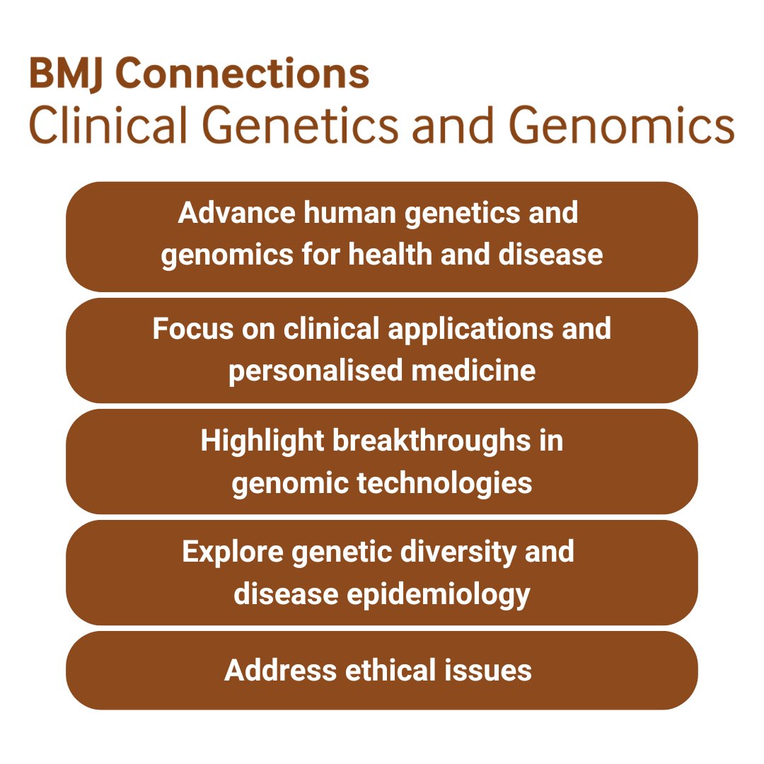 📝 BMJ Connections Clinical Genetics and Genomics, the open-access companion to JMG, provides a platform for researchers, clinicians, and experts to share high-quality original research, reviews, and perspectives that drive rapid progress in the field.
connectionscgg.bmj.com
