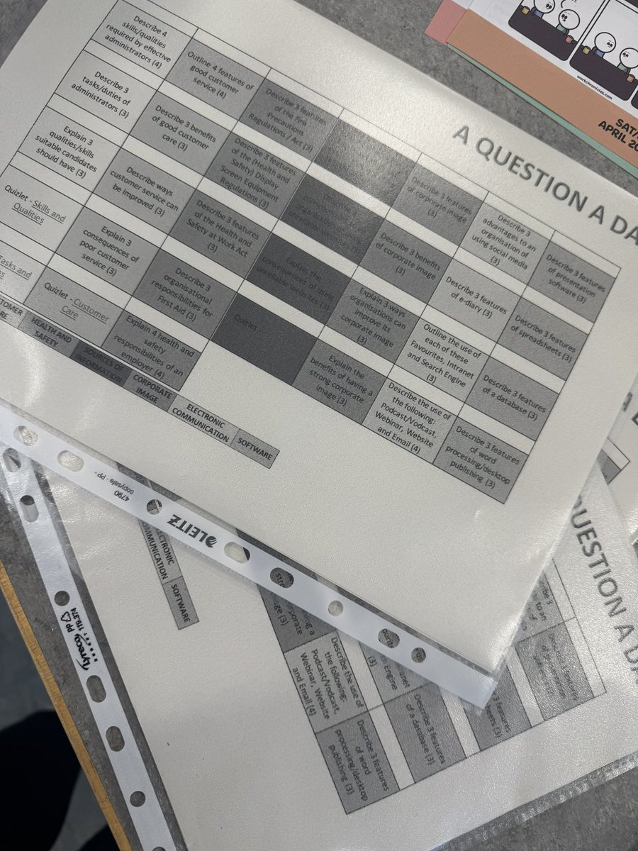 A productive start to the holidays with N5 Admin &amp; IT theory revision📚🐣🧐🌸💫