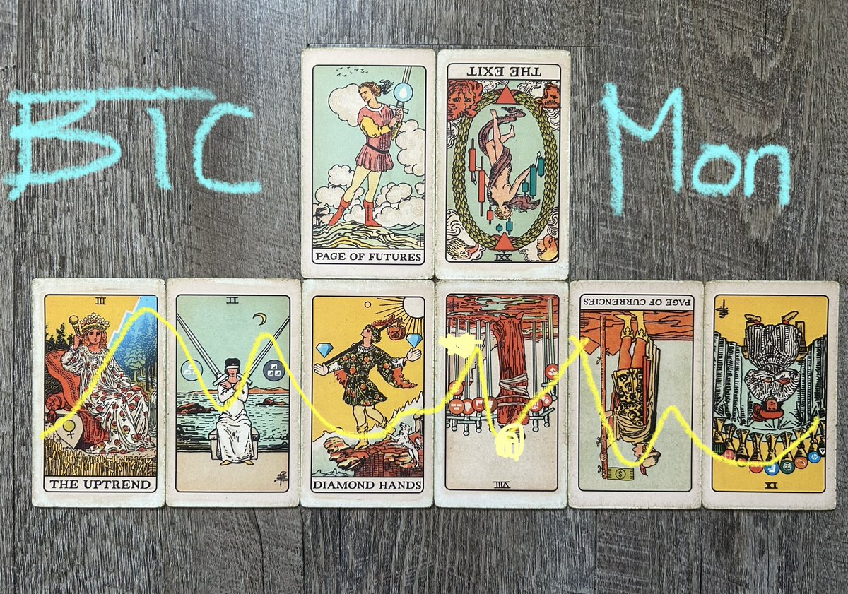 T△r☉nomics 🃏 tweet media