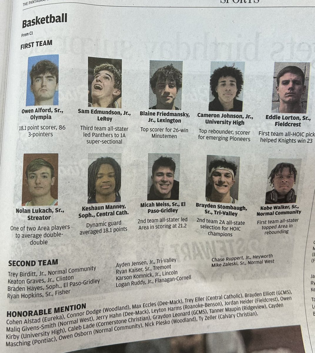 Streator Bulldogs Boys’ Basketball tweet media