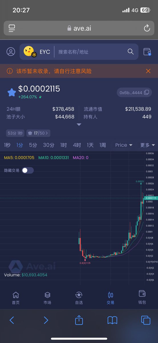 long68888's tweet image. 这是@four_meme_ 平台的第一个U池，现在20万市值了，各位看着办 #EYC 

0x6bee4b91351668d2152cae289a1db0d0f7bb4444