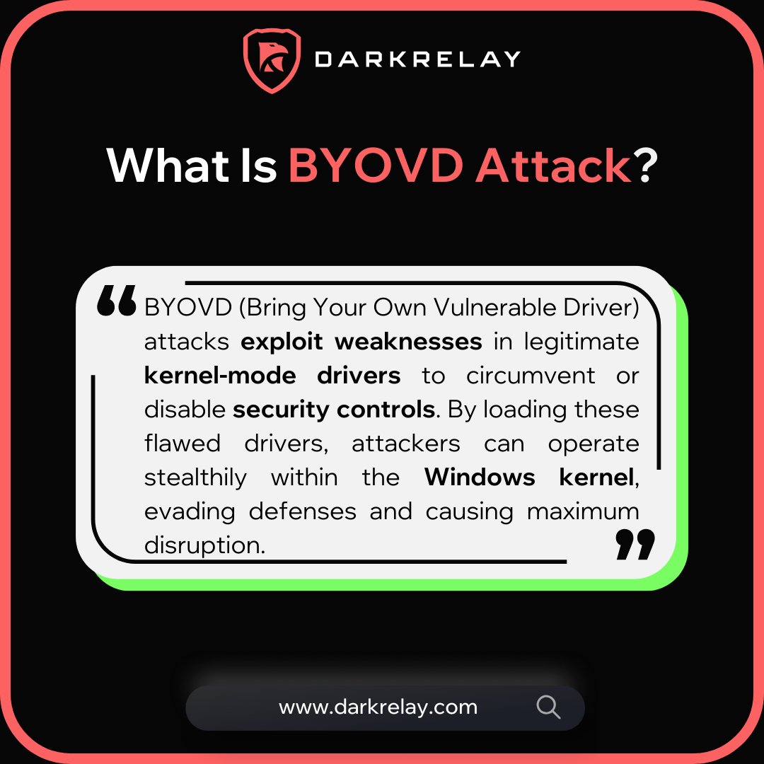 darkrelaylabs's tweet image. 🔧Mitigating BYOVD Attacks: Protect Your Kernel! 🔧
🚀 Master advanced exploit defenses—enroll in our MED course 👉darkrelay.com/courses/master…
#CyberSecurity #BYOVD #KernelSecurity #ExploitDevelopment #MED #ThreatIntelligence #CyberDefense #InfoSec #StaySecure