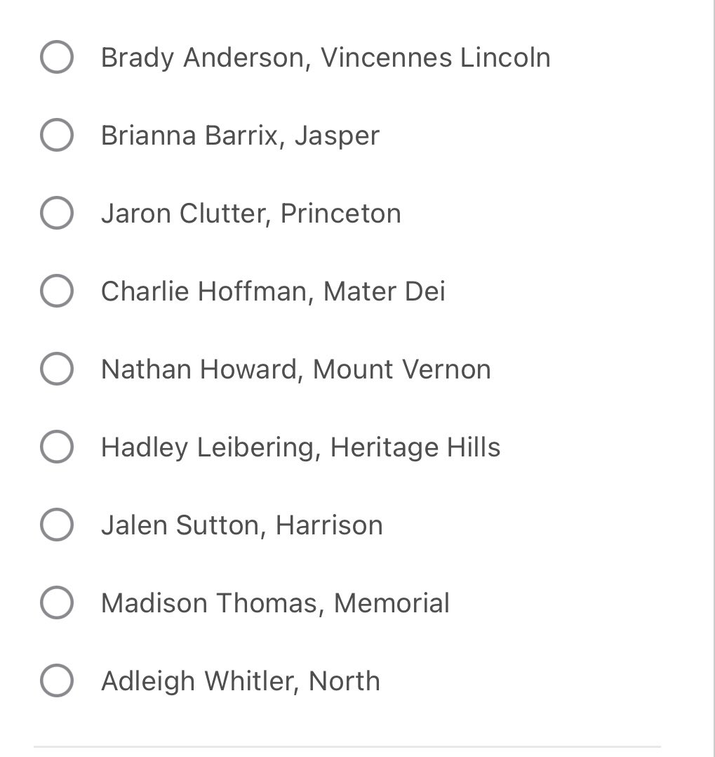 Vote for the Courier &amp; Press winter sports Athlete of the Week from March 31-April 5. The nominees:
courierpress.com/story/sports/h…