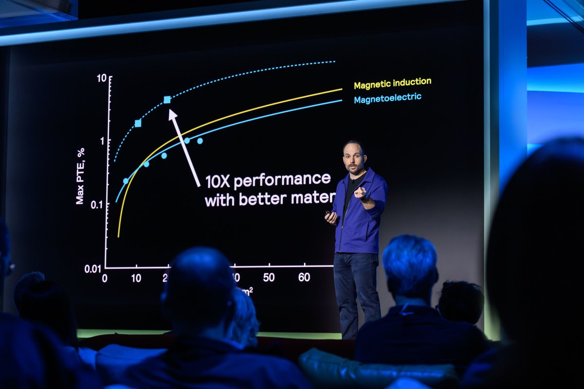motifneuro's tweet image. Last month, we were honored to present our advancements at the invitation-only MARS conference hosted by Jeff Bezos. @JTRobinsonlab had a chance to present our prototype DOT and progress in building neural devices to help people live better lives.
📸: Benjamin Rose Photography