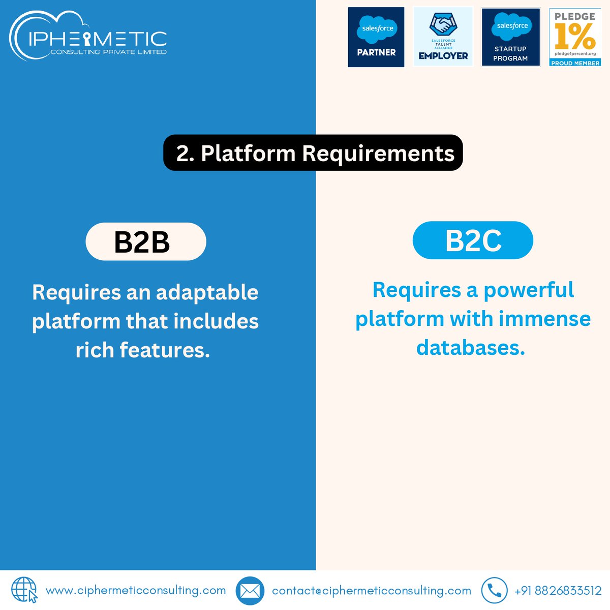 ciphermetic's tweet image. 🚀 B2B vs B2C Commerce—Which suits your biz best?
Ciphermetic helps you pick & implement the right Salesforce Commerce Cloud solution.
#SalesforceCommerce #B2BvsB2C #CiphermeticConsulting #Ecommerce #DigitalGrowth.