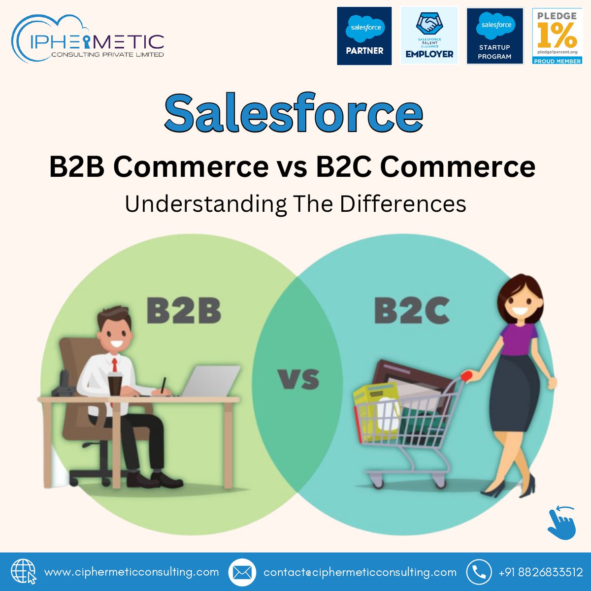 ciphermetic's tweet image. 🚀 B2B vs B2C Commerce—Which suits your biz best?
Ciphermetic helps you pick & implement the right Salesforce Commerce Cloud solution.
#SalesforceCommerce #B2BvsB2C #CiphermeticConsulting #Ecommerce #DigitalGrowth.