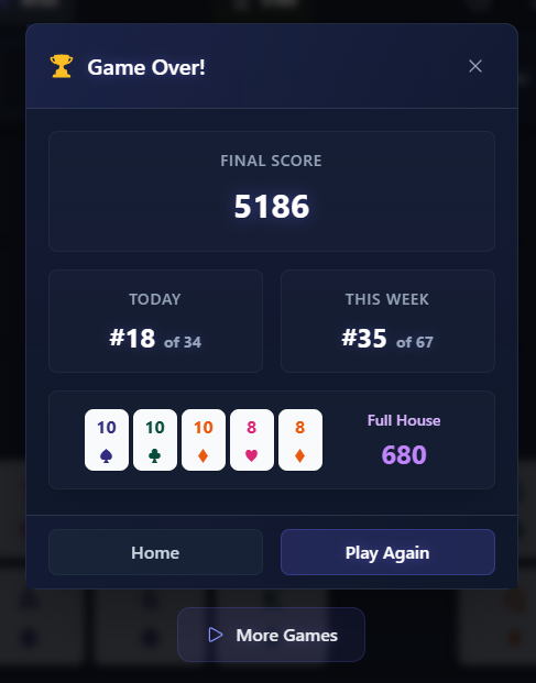 TeamFlowOfcl's tweet photo. Next up in my #playlight showcase: JØKU. Difficult to describe for me! Hmmm maybe Candy Crush X Balatro?Basically, you build high poker hands from a grid of cards, BUT you can only select connected cards! Difficult🙈 Beat me? https://t.co/f2rlwEZlOw #gamedev #indiedev #indiegame https://t.co/fE07m4OSRP