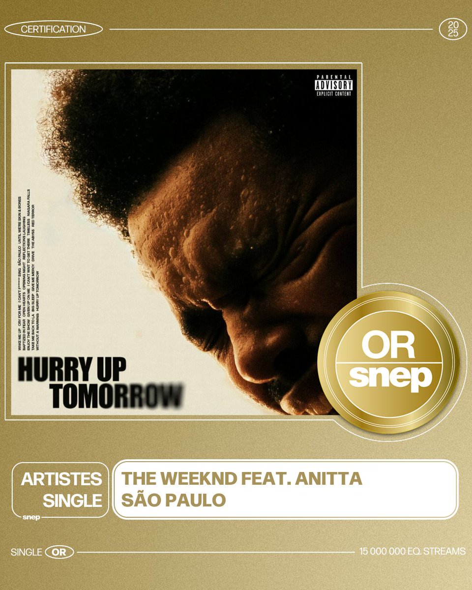 Le titre « São Paulo » de The Weeknd feat. Anitta est certifié Single Or ! 📀

15 000 000 équivalents streams 🎧

Bravo ! 👏