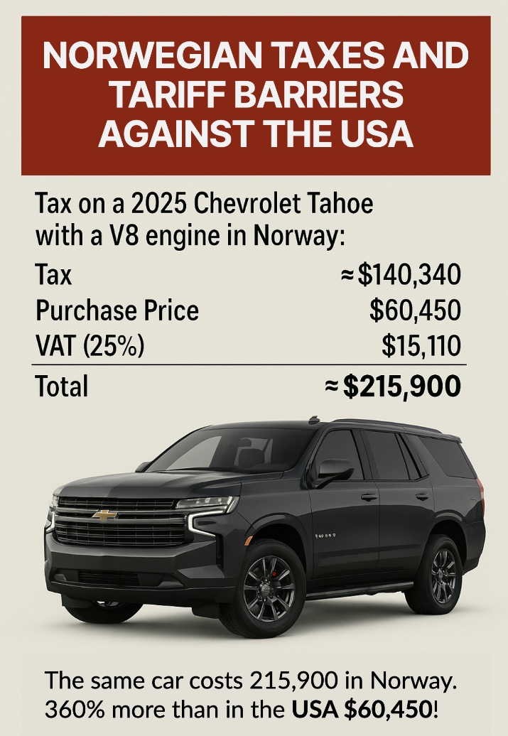 Dear American friends.
Europeans hate tariffs and taxes to. Just look at this insane example.