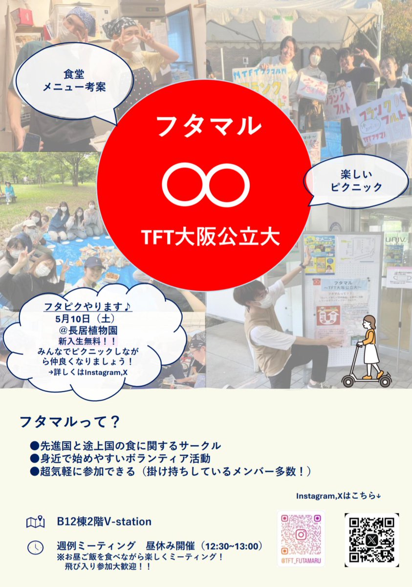 futamaru_tft's tweet photo. #春からハム大 #春から大阪公立大学 https://t.co/kwaoAGXFOO