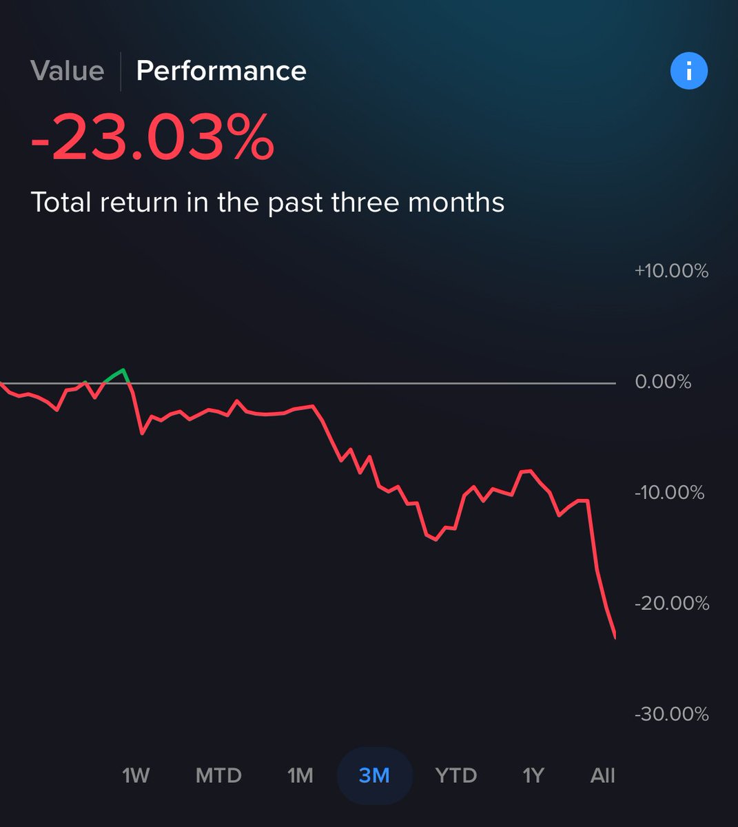 Abdelrahman Ismail tweet media