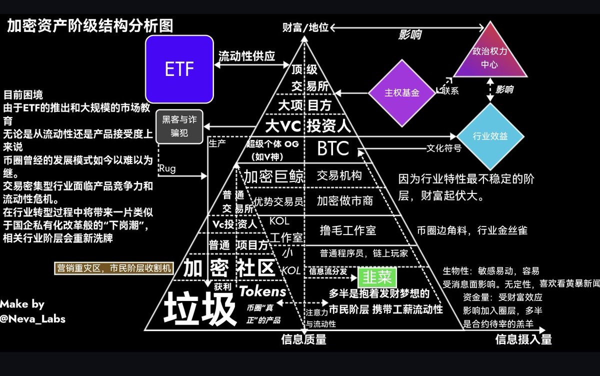 V3版本，应该不会再更新了