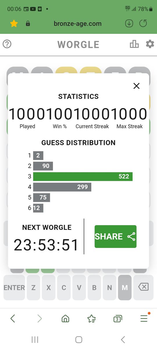I made the streak of 1000!
#worgle #hotstreak 🔥 
Good thing is that if I do lose now at least I can say I made the big thousand.