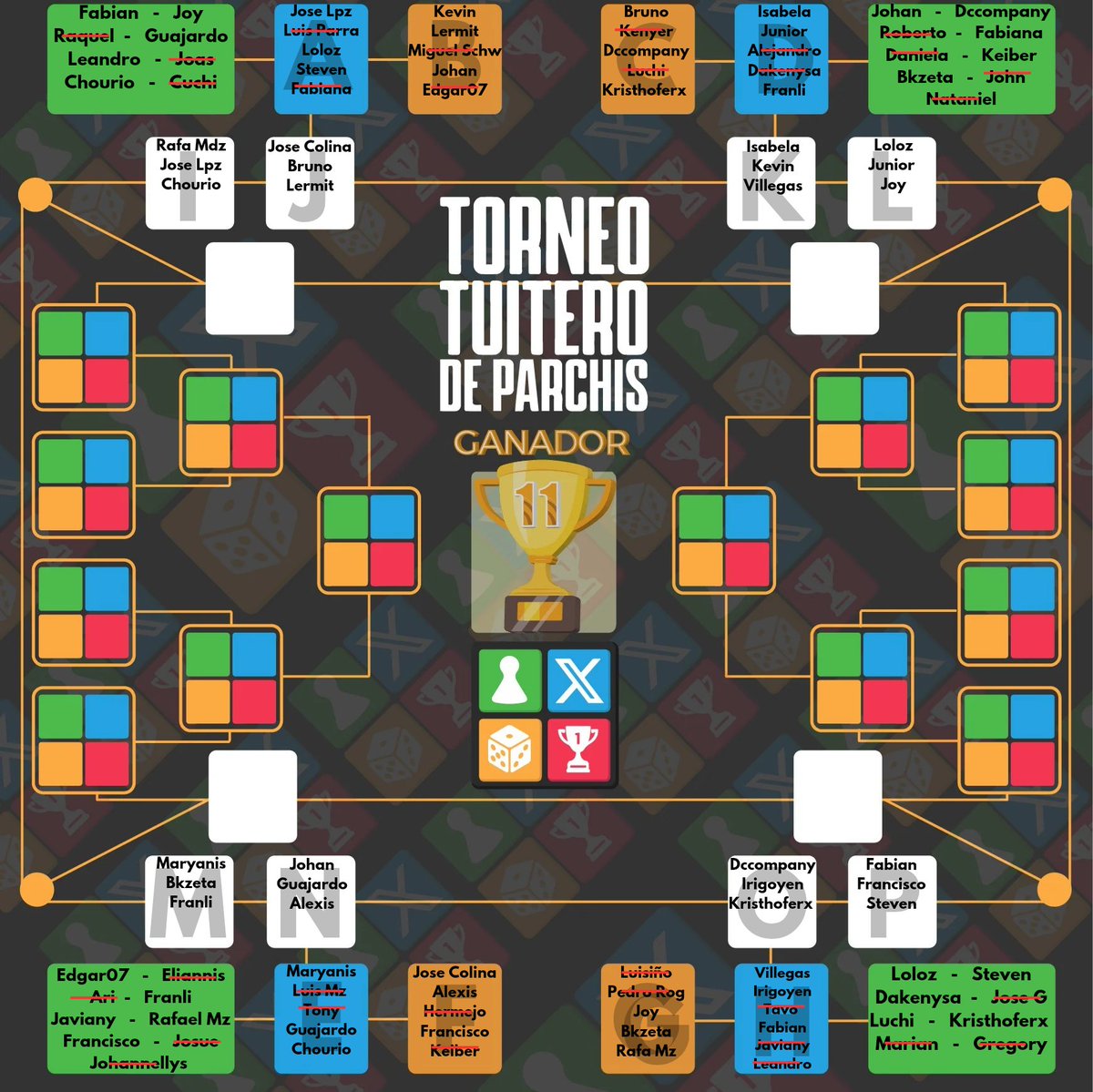 Parchís tweet media