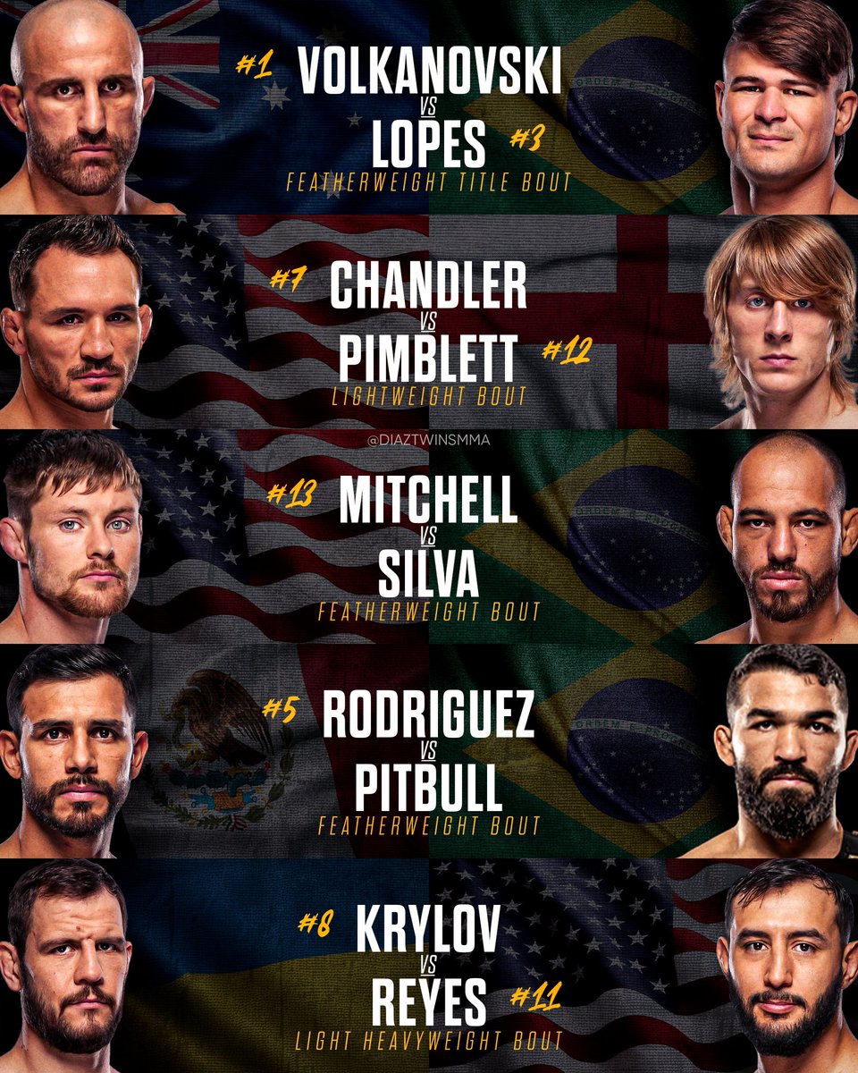 UFC 314 Main Card! Rate from 1-10! #UFC314
