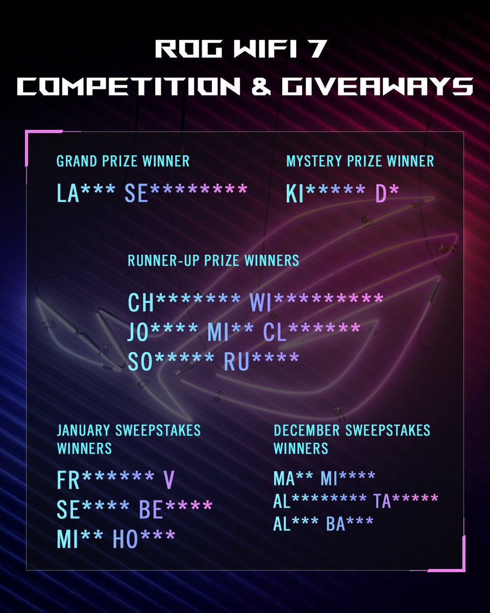 ROG Global tweet media