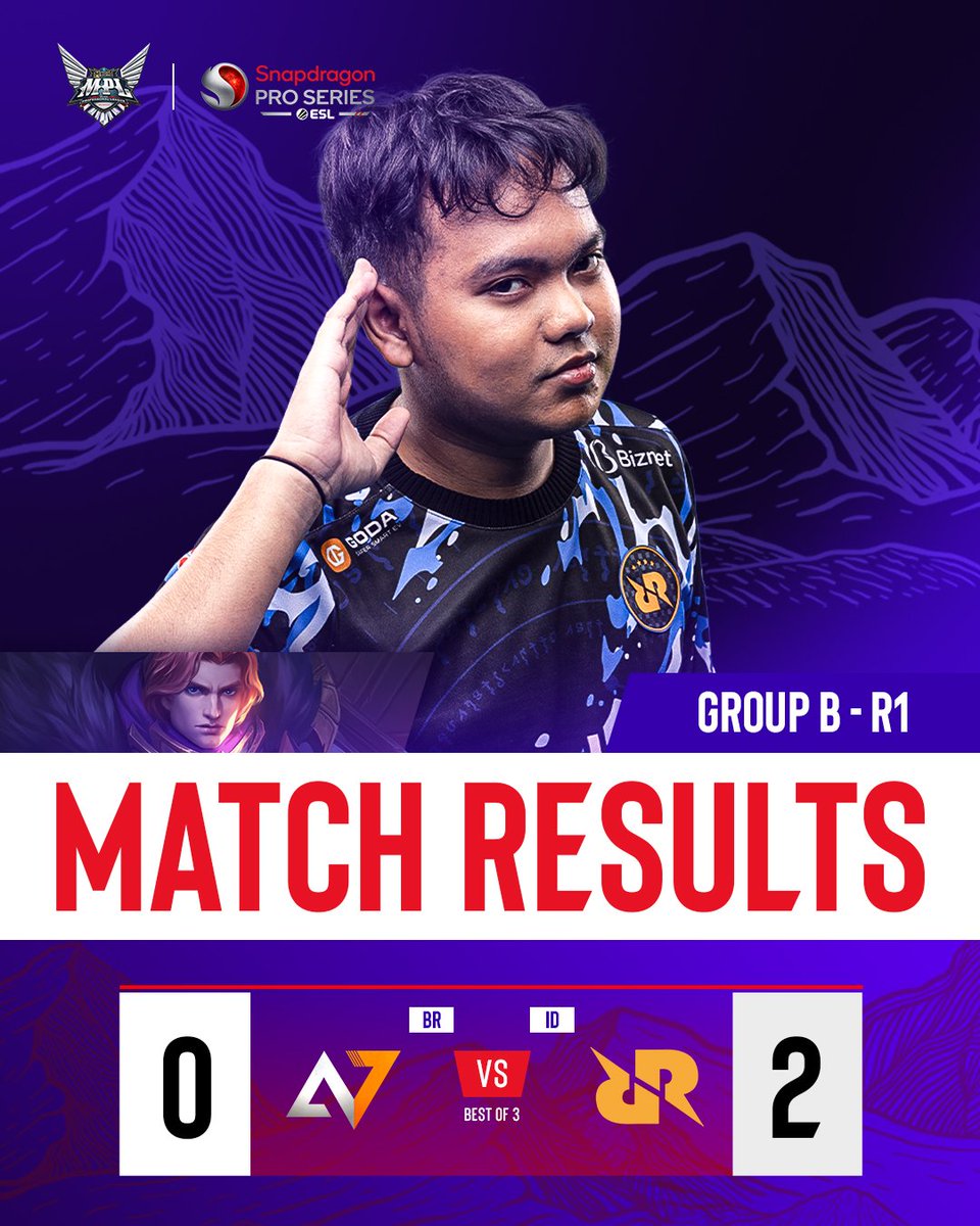 mplidofficial's tweet image. 2-0 jadi angka keberuntungan RRQ Hoshi. 😍

Bermain agresif di kedua match melawan Alpha Esports dan Team Falcons Mena, mereka berhasil mengamankan skor sapu bersih, bahkan mencatatkan rekor game tercepat di hari ini. GG, guys! 🔥

#MPLIDS15 #WeOwnThis #SPSP