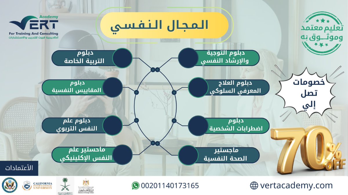 بادر في التسجيل👇 
🔹ماجستير علم النفس الاكلينيكي
🔹ماجستير الصحه النفسيه
🔹دبلوم اداره وتعديل السلوك
🔹دبلوم صعوبات التعلم
واحصل على شهادات معتمده وموثقه دوليا🌏

للتسجيل (bit.ly/3JKaOOb)

للتواصل (bit.ly/4ajBe5G)

#السعودية #اخصائي_نفسي #الاخصائيين_النفسيين