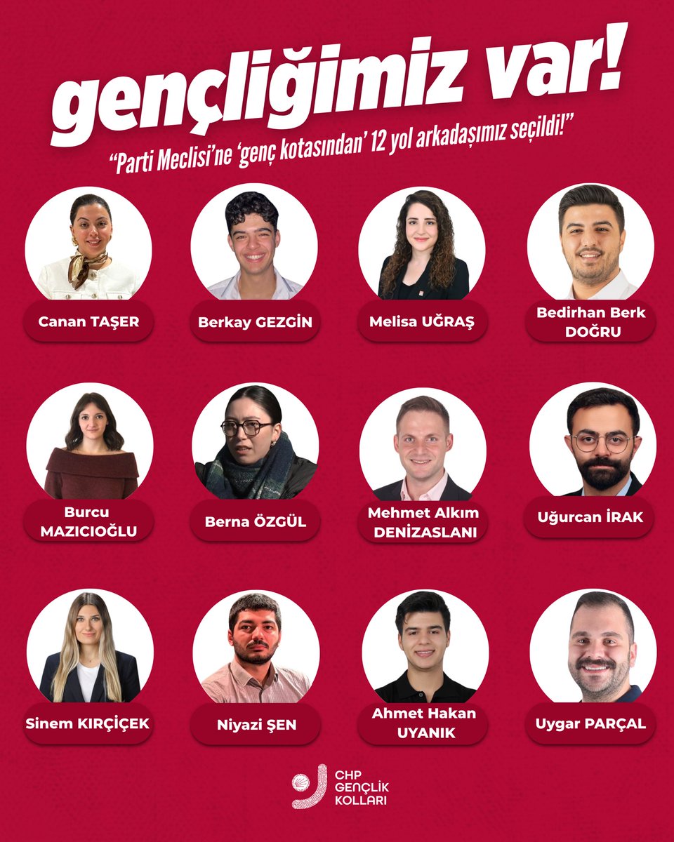 GENÇLİĞİMİZ VAR!

Parti Meclisi’ne seçilen genç yol arkadaşlarımıza başarılar dileriz.