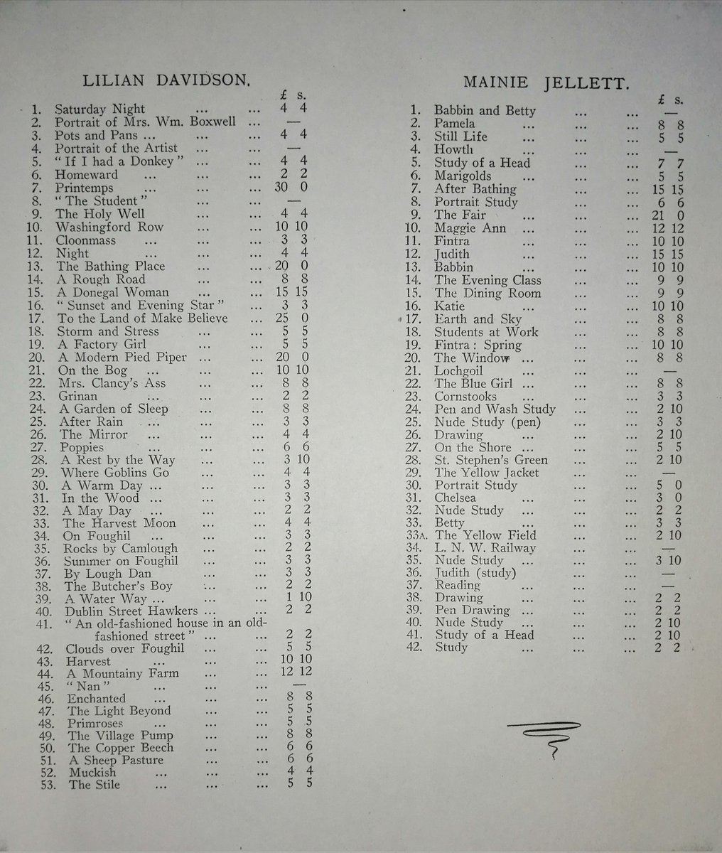 Catalogue to Ms Jellett first exhibition shared with Lilian Davidson, Mill's Hall, Dublin,
October,
1920.