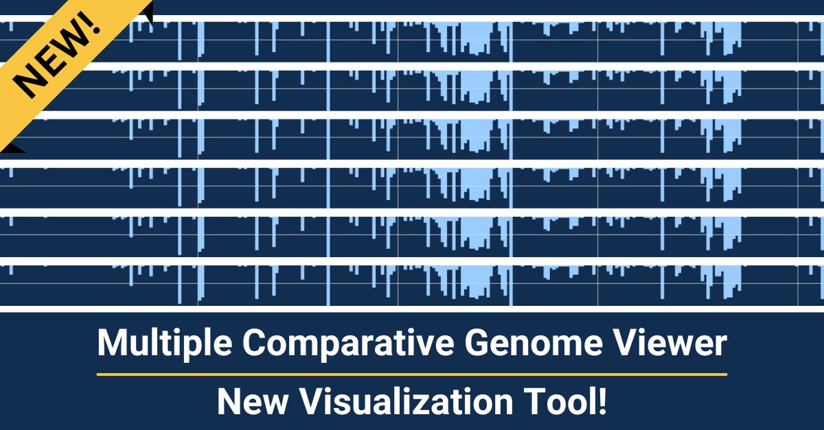 Do you want to visualize an alignment of multiple eukaryotic genomes? Use our new Multiple Comparative Genome Viewer (#MCGV)! We will be adding new features so try it and let us know what would be most helpful to your research. More: ow.ly/i1GR50VfJ4A #NCBICGR