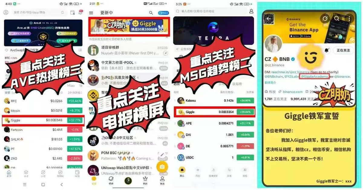 #Giggle
AVE热搜升级榜三，CZ明奶，机构带队，电报横屏三天，全新机制买卖都涨，百万资金托底，挑战30天10000倍！！！
🔥 🔥🔥🔥🔥🔥🔥🔥🔥🔥
<a href="/cz_binance/">CZ 🔶 BNB</a> <a href="/heyibinance/">Yi He</a> <a href="/GiggleAcademy/">Giggle Academy</a> <a href="/binance/">Binance</a>
0xc06fe0941f198f8fb9dc6fc09ec27e042cd56789